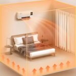 Air Conditioner with Remote Cooling & Heating - Image 4