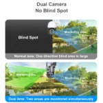 Dual Lens Home Security CCTV Camera with SD Card Support - Image 4